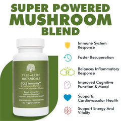 Tree of Life Botanicals Immunity ingredients close-up shows six mushrooms for balance.