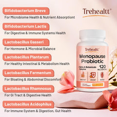 Trehealtt two capsules daily serving demonstrates easy regimen