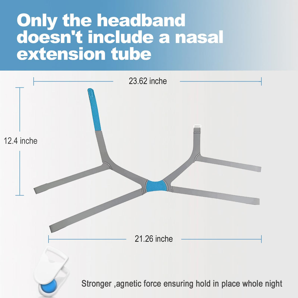 Trejacur AirFit F30 washable headgear care; easy cleaning for longer-lasting use.