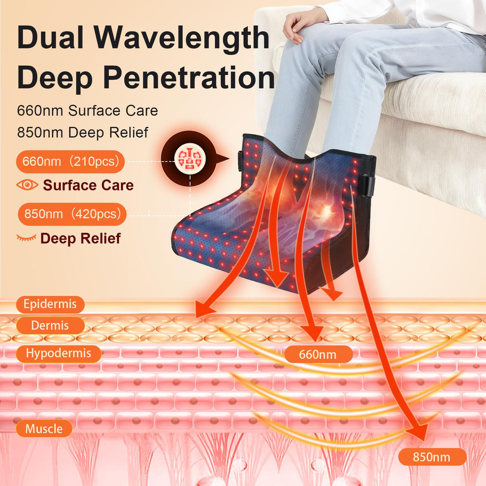 Trewf foot wrap side view for targeted coverage across arches and ankles.