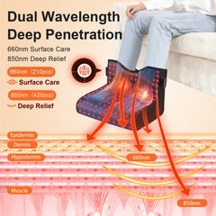 Trewf foot wrap side view for targeted coverage across arches and ankles.