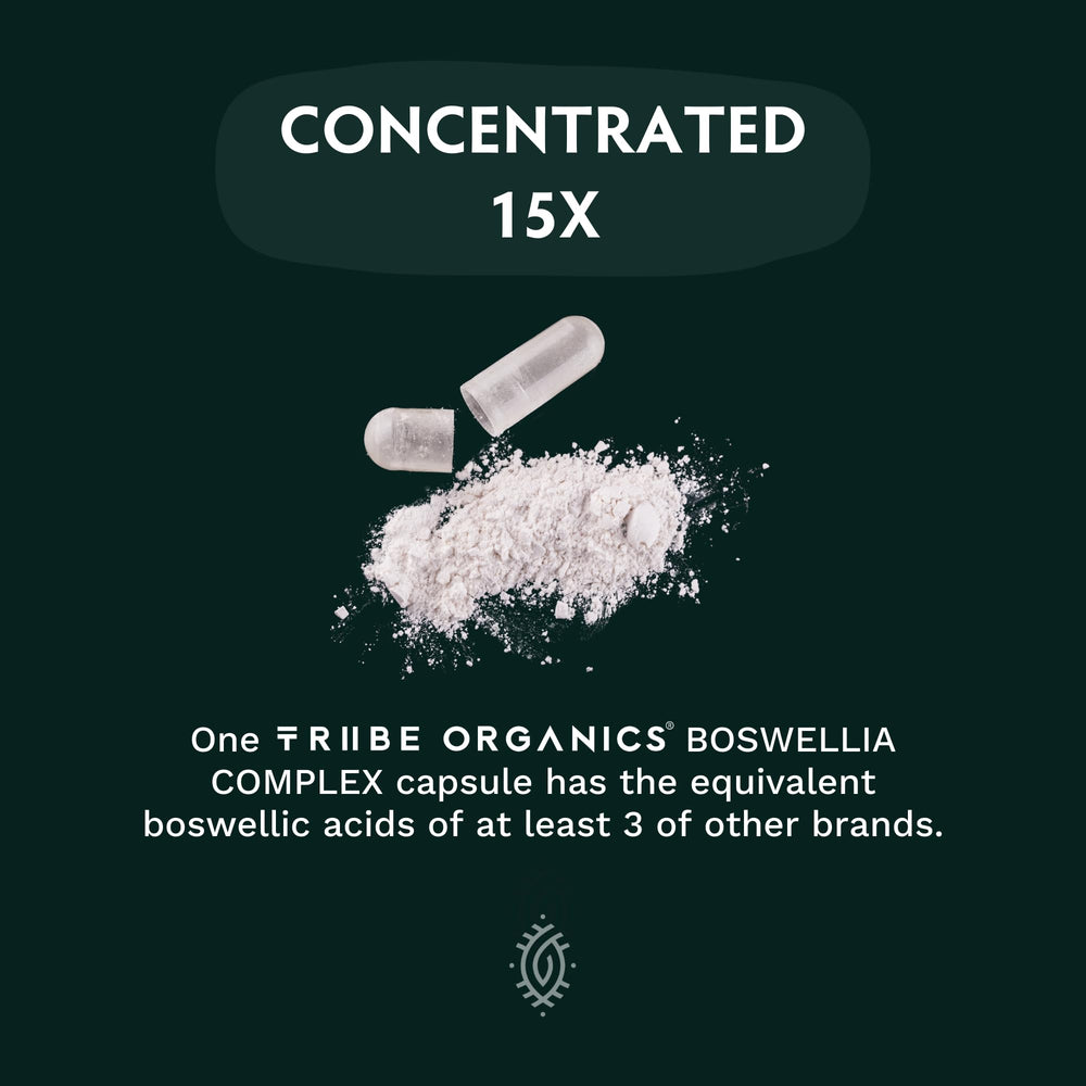 TRIBE ORGANICS Green Chemistry packaging reflecting sustainability efforts.