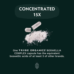 TRIBE ORGANICS Green Chemistry packaging reflecting sustainability efforts.