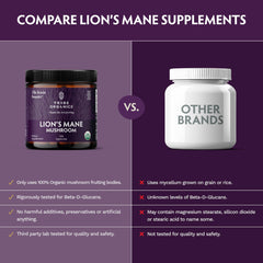 TRIBE ORGANICS Lion’s Mane packaging emphasizes eco-friendly, GMP quality.