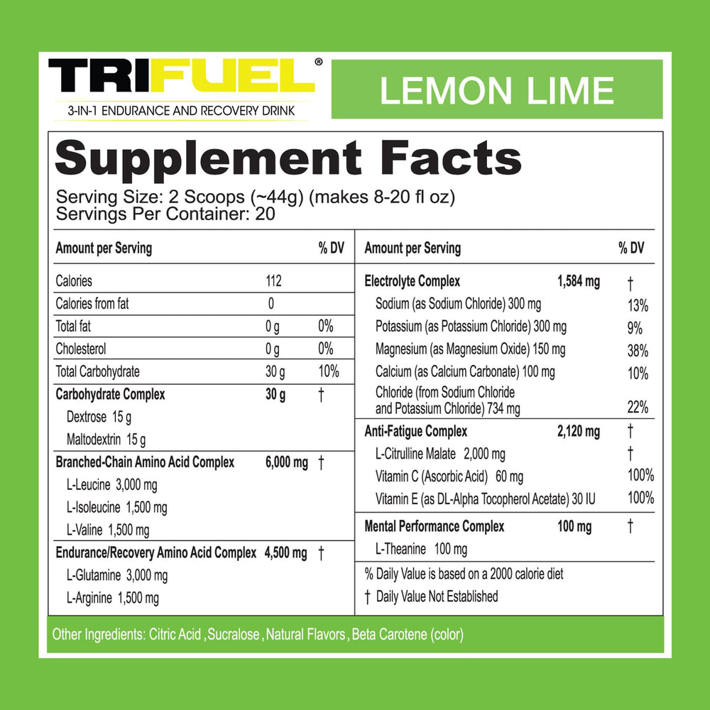 Close-up of TriFuel packaging emphasizing premium ingredients and USA-made production.