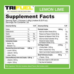Close-up of TriFuel packaging emphasizing premium ingredients and USA-made production.