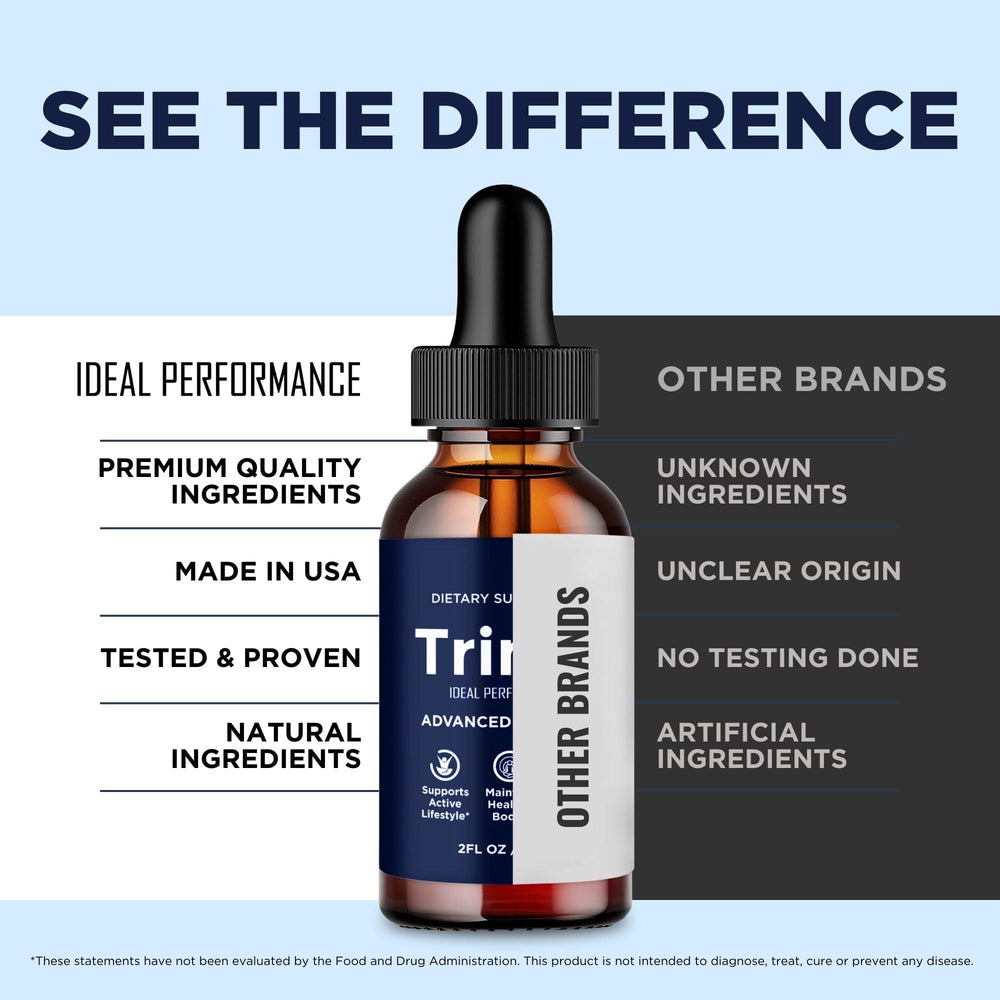 IDEAL PERFORMANCE TrimX Drops use with water for easy, on-the-go consumption.