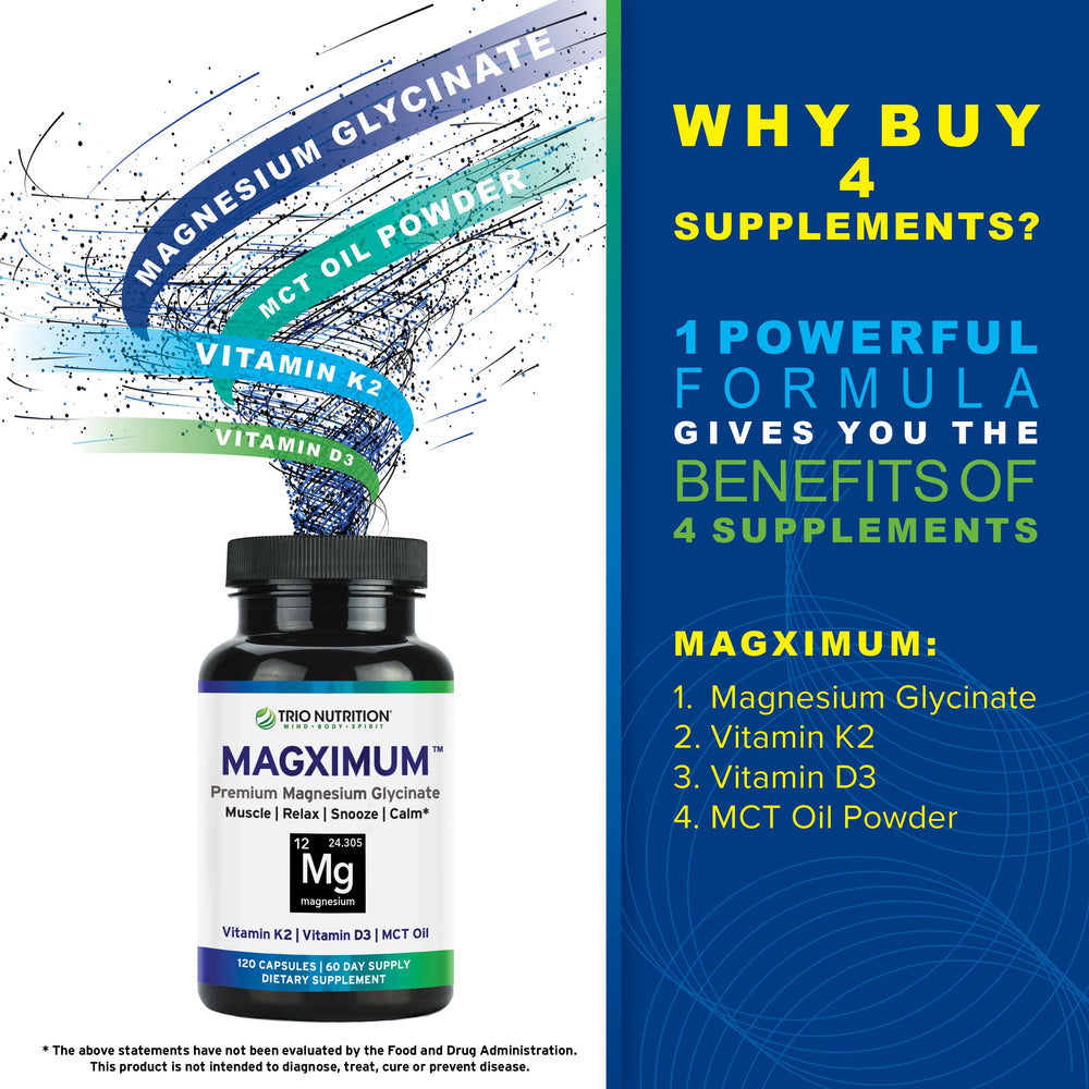 Closeup of MagXimum capsules for easy daily recovery.