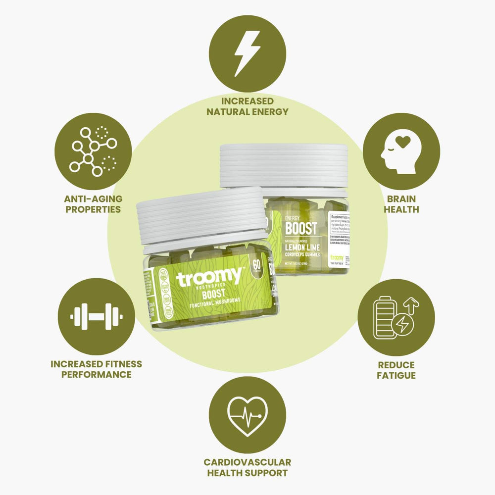 Troomy Boost jar-label highlighting organic mushroom blend and gummies