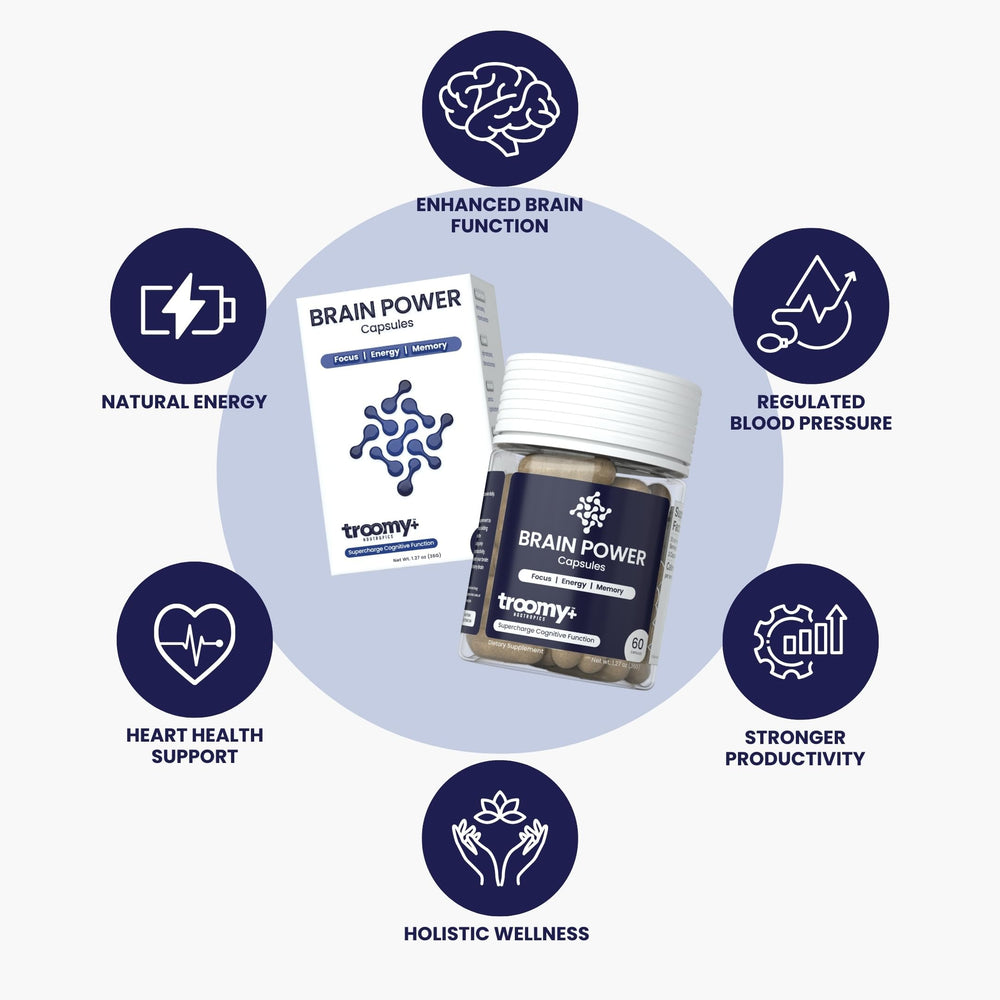 Close-up of Troomy Brain Power capsules ready for daily use.