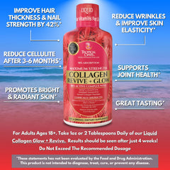 Tropical Oasis Liquid Collagen Glow in a glass visually suggesting hydration and glow.