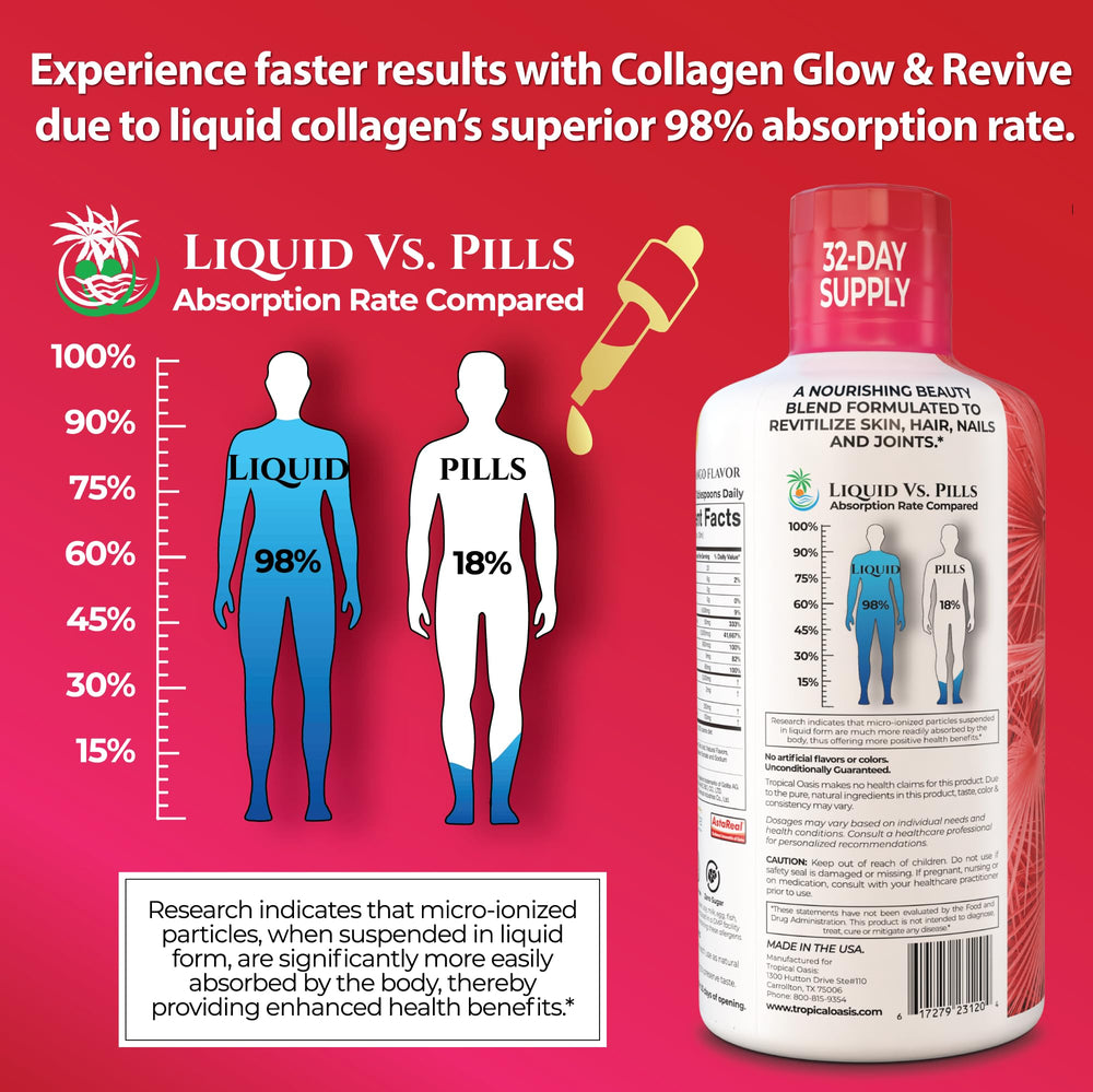 Tropical Oasis Liquid Collagen Glow hair and nails illustration implying strengthened growth.