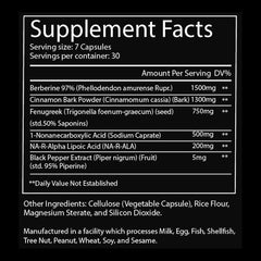 Troponin Nutrition Suppressor Max GDA ready to pair with meals.