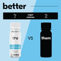 Tru Dream Shot label close-up highlighting ingredients.