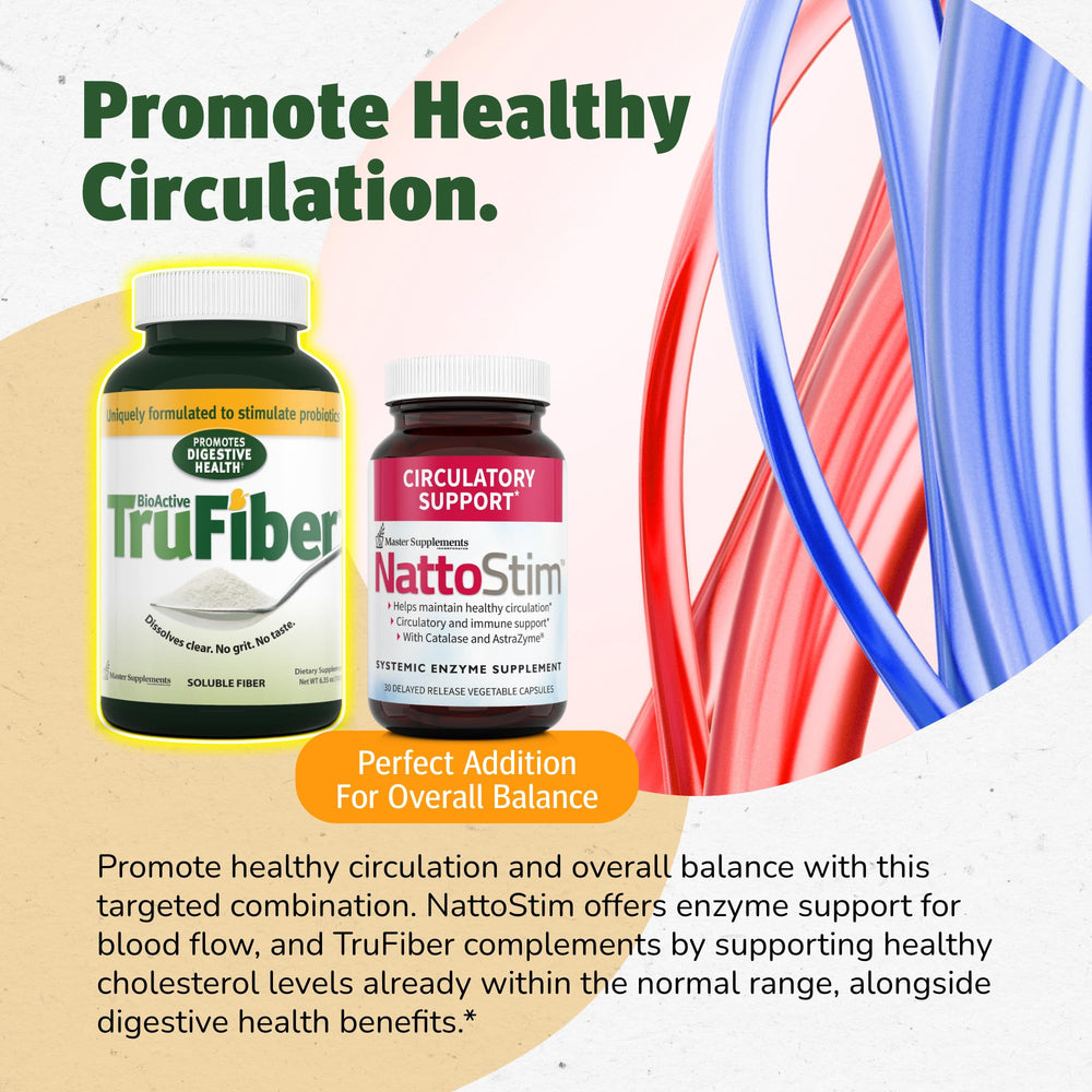 TruFiber amber glass bottle protects potency during travel