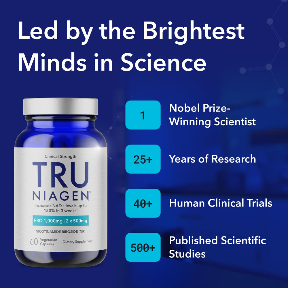 TRU NIAGEN Pro capsules close-up for daily energy support.
