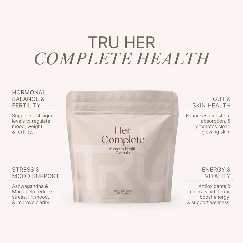 TRU Supplements HER capsules arranged for convenient daily use.