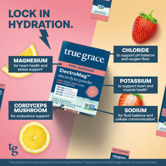 ElectroMag packaging box emphasizing sustainable nutrition and mission