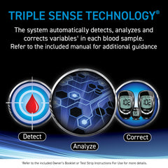 Single-use packaging emphasizing safety with TRUE METRIX strips