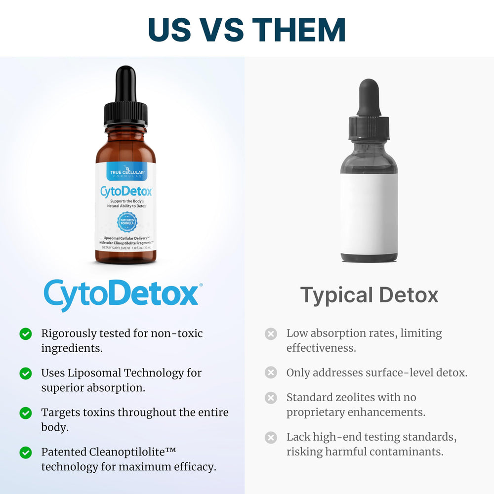 True Cellular Formulas CytoDetox signals potential energy support in daily wellness