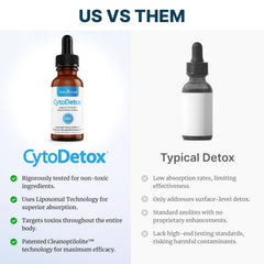 True Cellular Formulas CytoDetox signals potential energy support in daily wellness