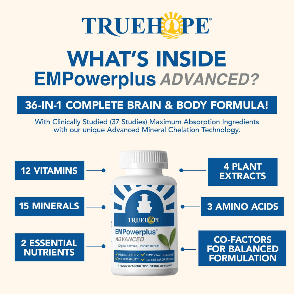 Truehope EMPowerplus Advanced for women and men conveys general wellness support.