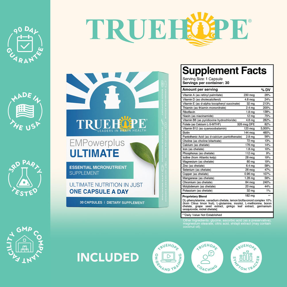 Brand label detail for EMPowerplus Ultimate Strength emphasizing quality