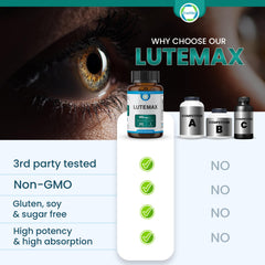 Blue light shield graphic representing protection for eyes with TrueMed Lutemax