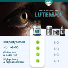 TRUEMED Lutemax bottle front displays brand and science-backed eye health intent
