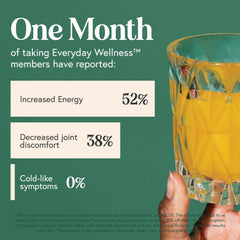 TRULEAN Everyday Wellness Shot Powder dissolves in water for quick hydration.