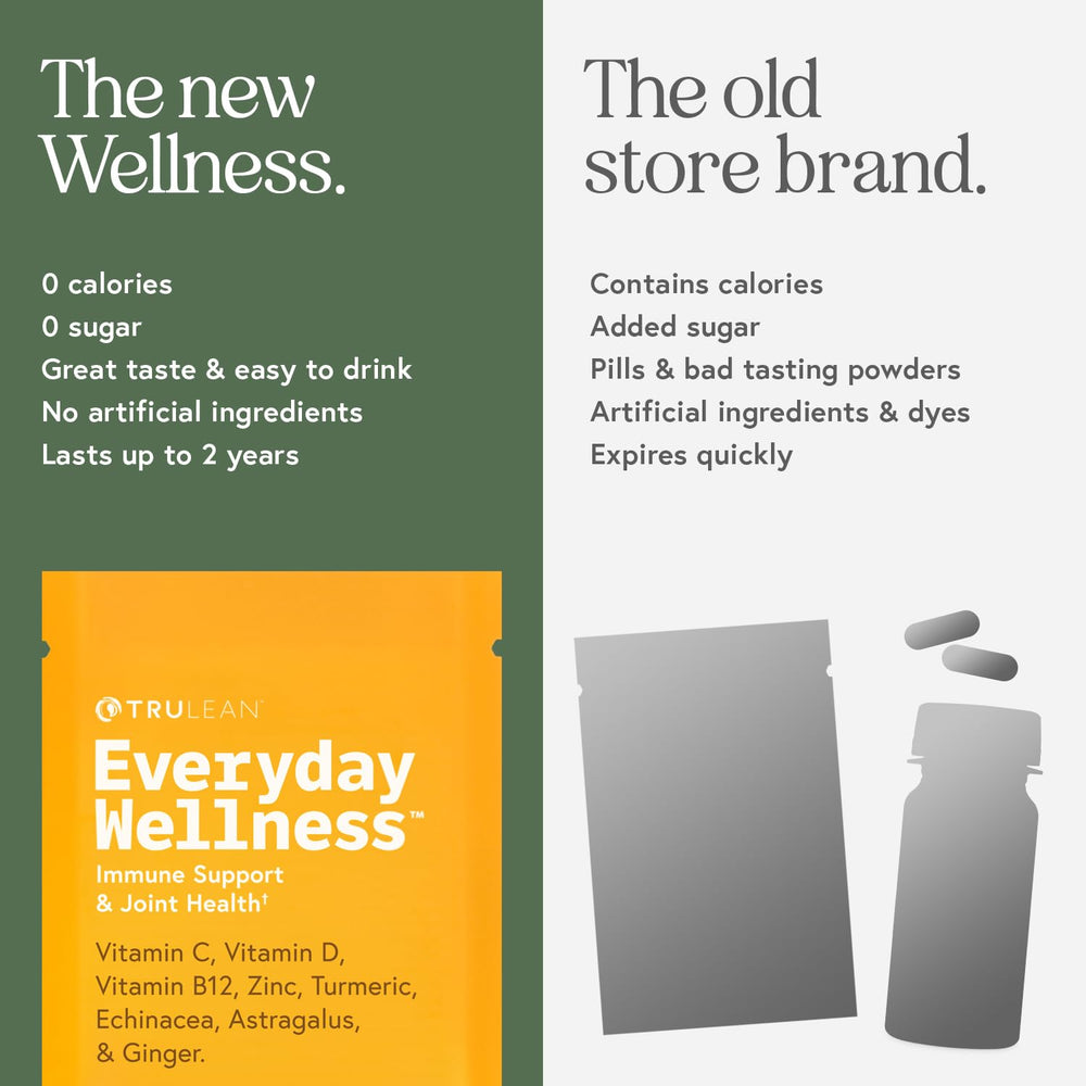 TRULEAN Everyday Wellness Shot Powder no sugar option for mindful hydration.