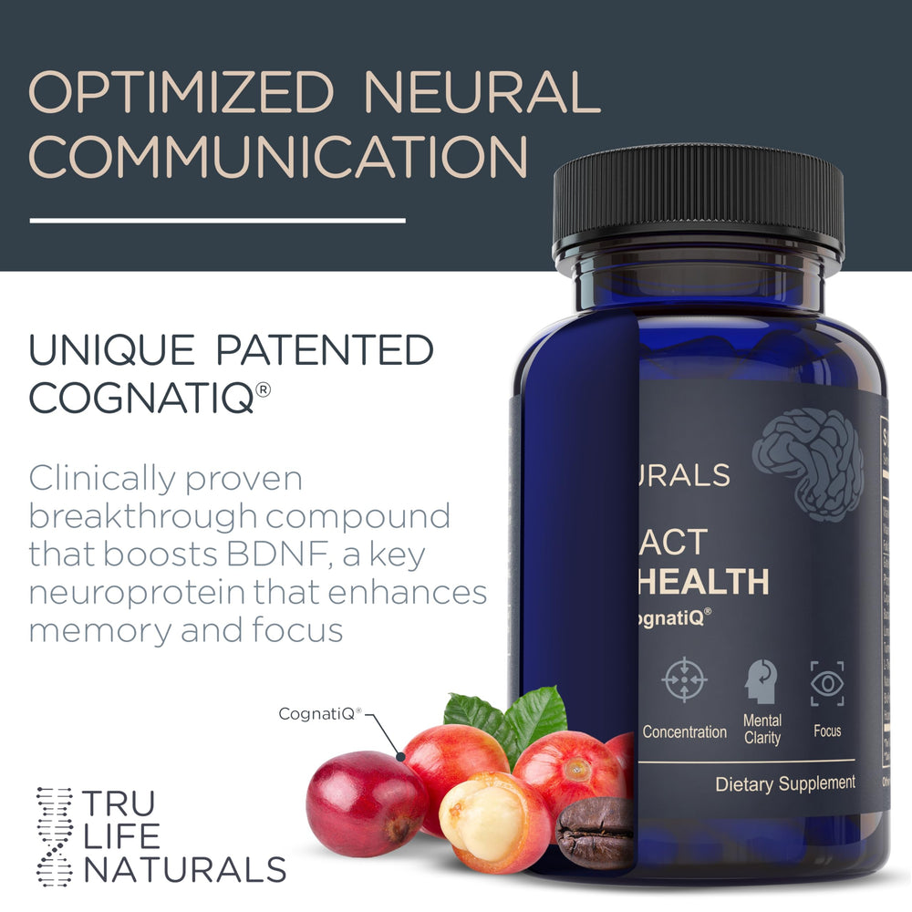 TRULIFE NATURALS NeuroACT capsules closeup emphasize smooth energy without jitters.