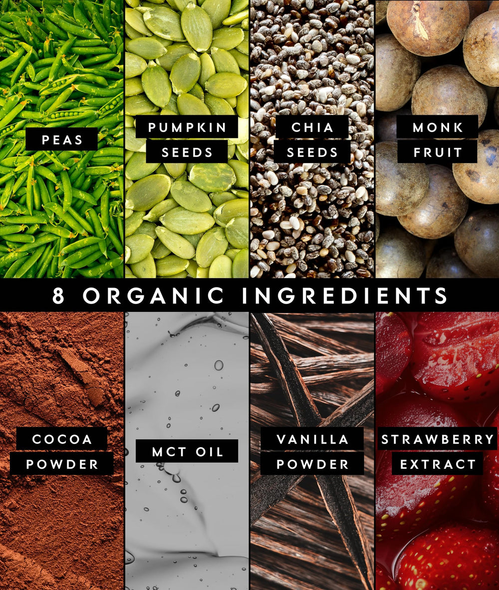 Truvani ingredient panel emphasizes organic pea protein and clean sourcing.