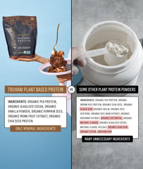 Truvani vegan pea protein chocolate organic label signals transparency and quality.