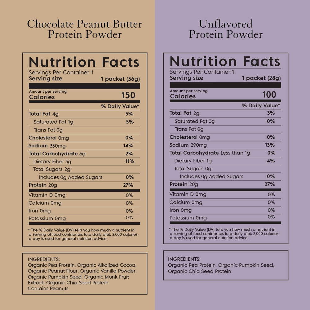 Truvani packets stack shows portable protein for busy days.