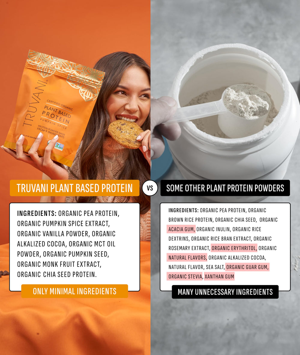 Truvani pumpkin spice shake in glass suggests indulgent flavor with a dairy-free finish