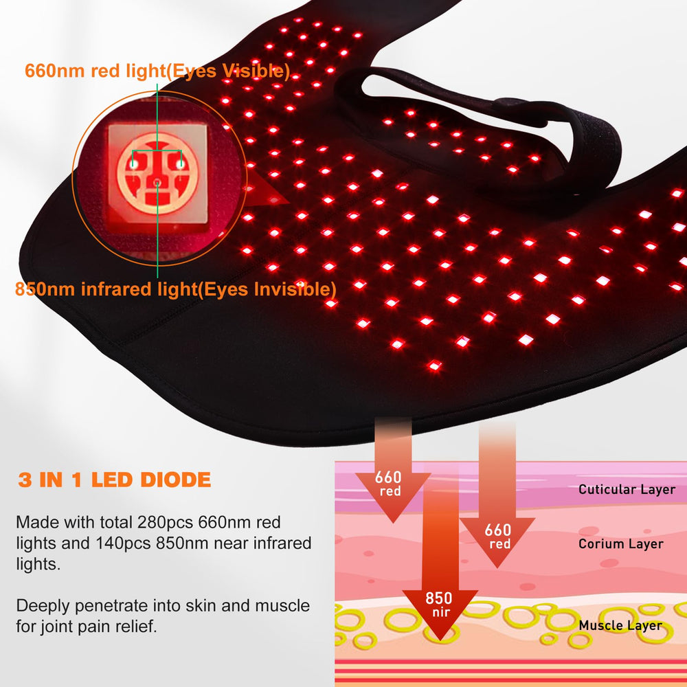 TUOB 6000mAh magnetic power controller for cordless, portable at-home sessions.