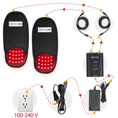TUOB steady mode provides continuous light for relaxing circulation