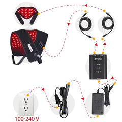TUOB kit includes two pads, cords, adapter, and timer