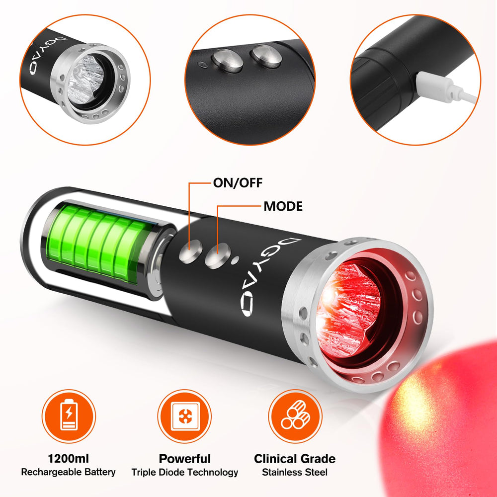 TUOB red-light wavelengths cover surface to deep tissue reach for everyday care.