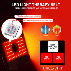 TUOYR elbow light therapy pads worn for targeted warmth and relief