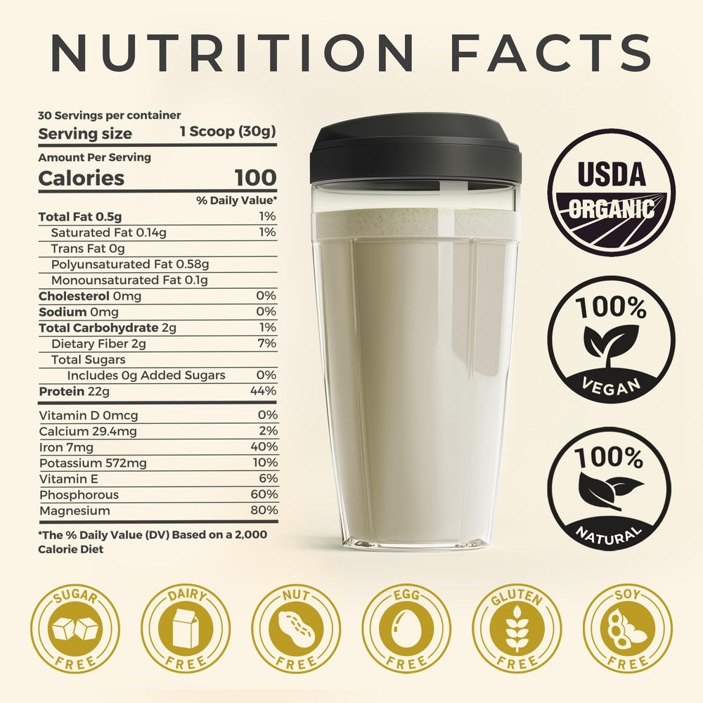 TUPAXA hemp protein poured into a shake for quick fueling