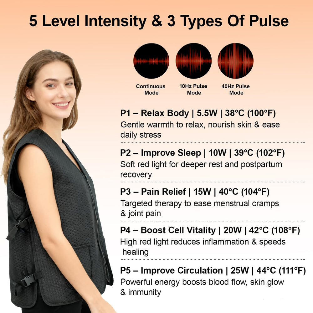 TURJGKSG red light vest breathing mode adds comfort during use.