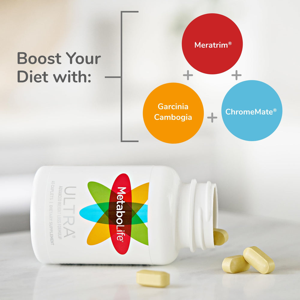 Twinlab MetaboLife Ultra back panel displaying dosage and daily use guidance.