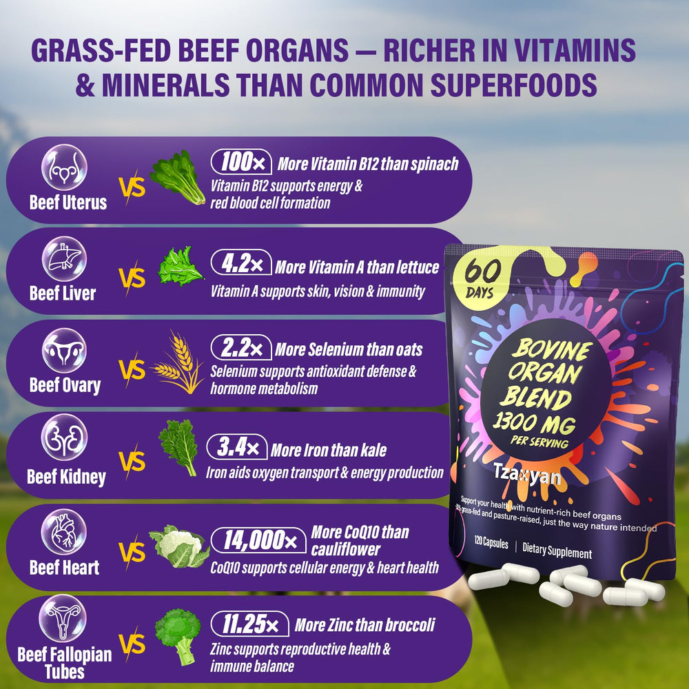 tzaxyan 1300mg kidney-heart organs show complete nutrient profile for wellness