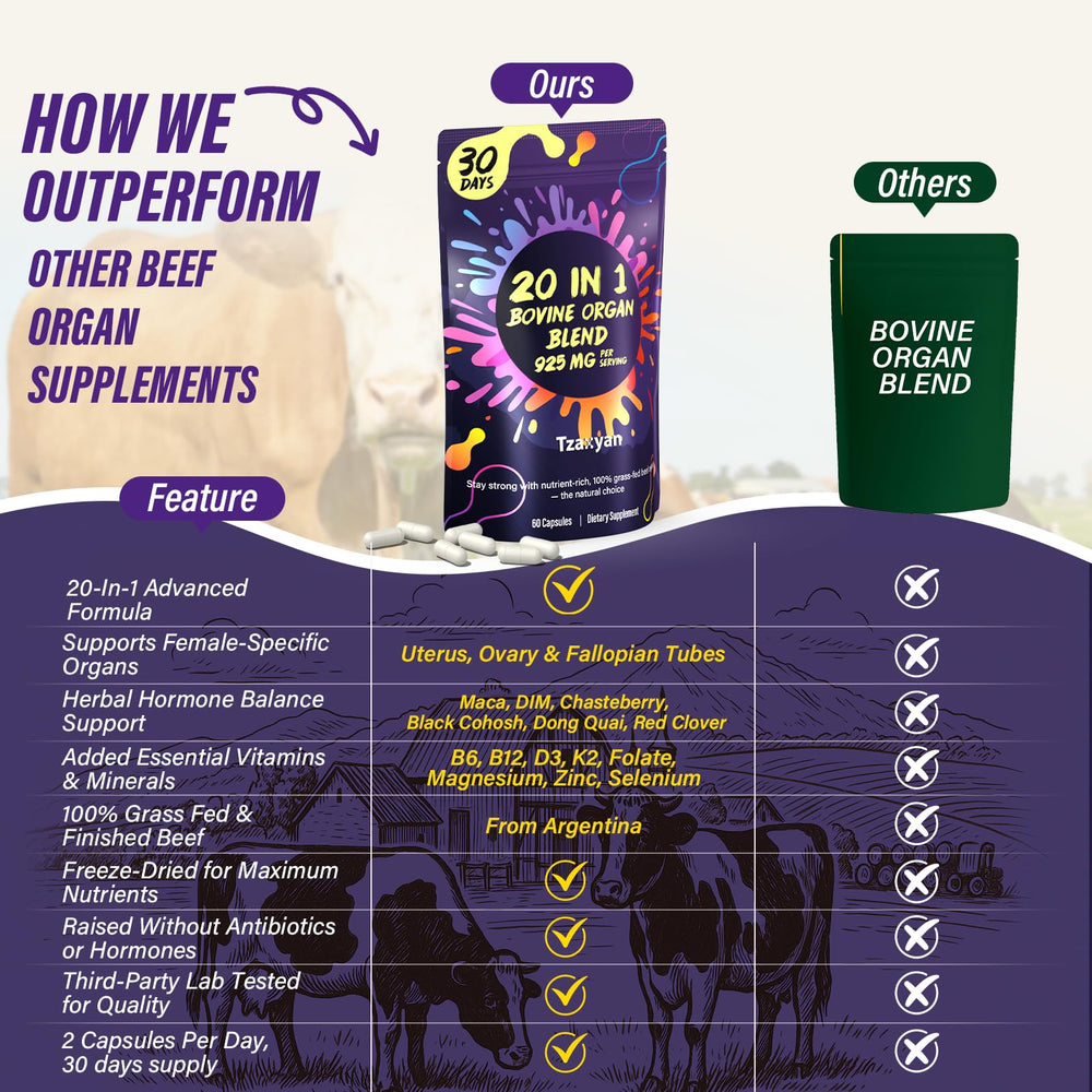 tzaxyan freeze-dried organ powder packets on shelf emphasizing potency and nutrient retention