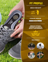 U1uckyfeet insoles deep heel cup improves stability during runs