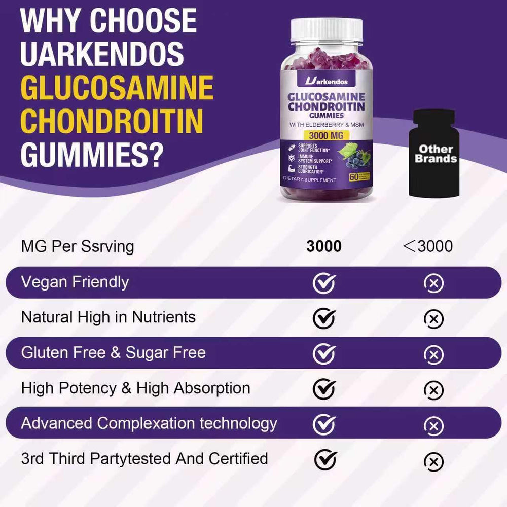 Gummies in a daily routine scene for mobility support