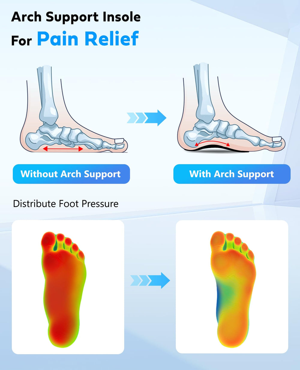 UBARONY 3/4-length arch-support inside-shoe, discreet fit under existing insole