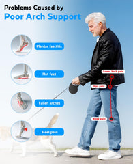 UBARONY arch-support carbon fiber insole, side profile, lightweight comfort